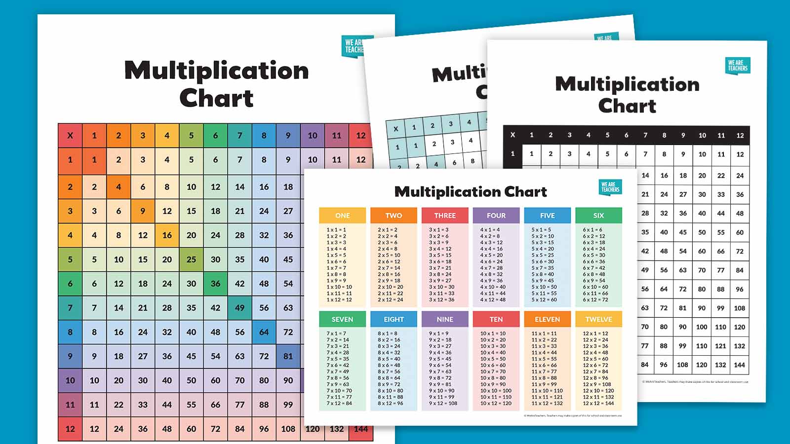 Collage of four different types of multiplication charts.
