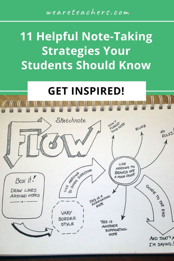 Use these note-taking strategies, including boxing, charting, mapping, outlining, and the Cornell method, to retain what you've learned.