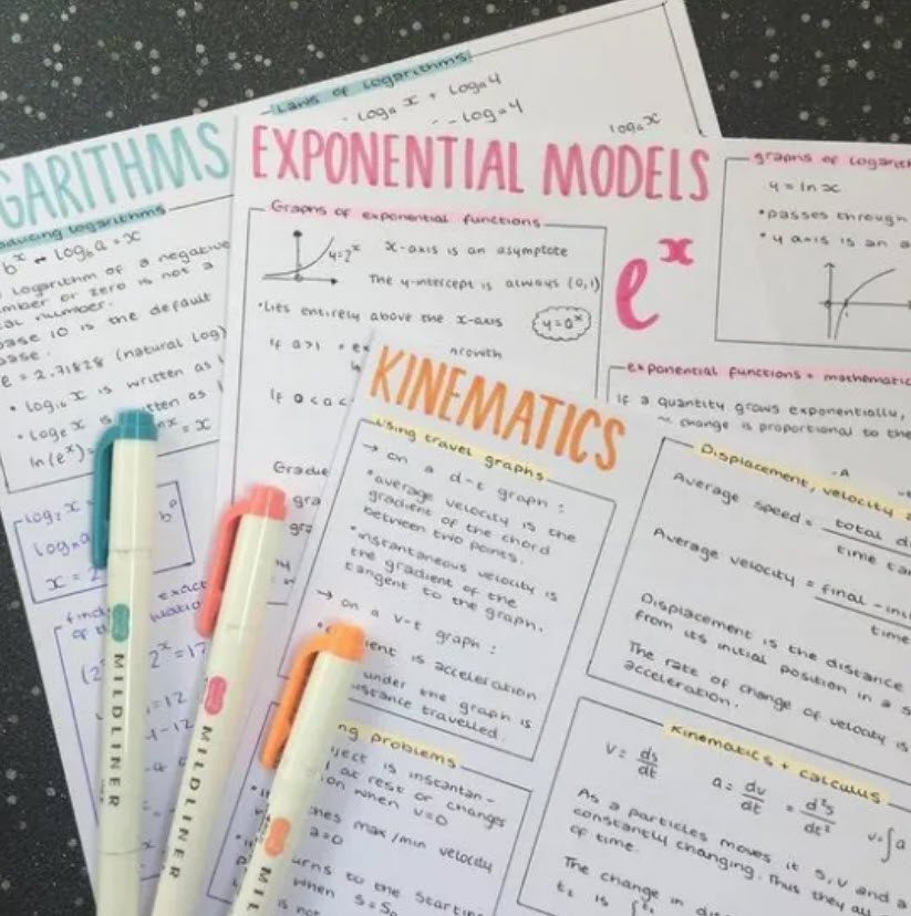 Colorful math notes on exponential models and kinematics using boxing note taking strategies
