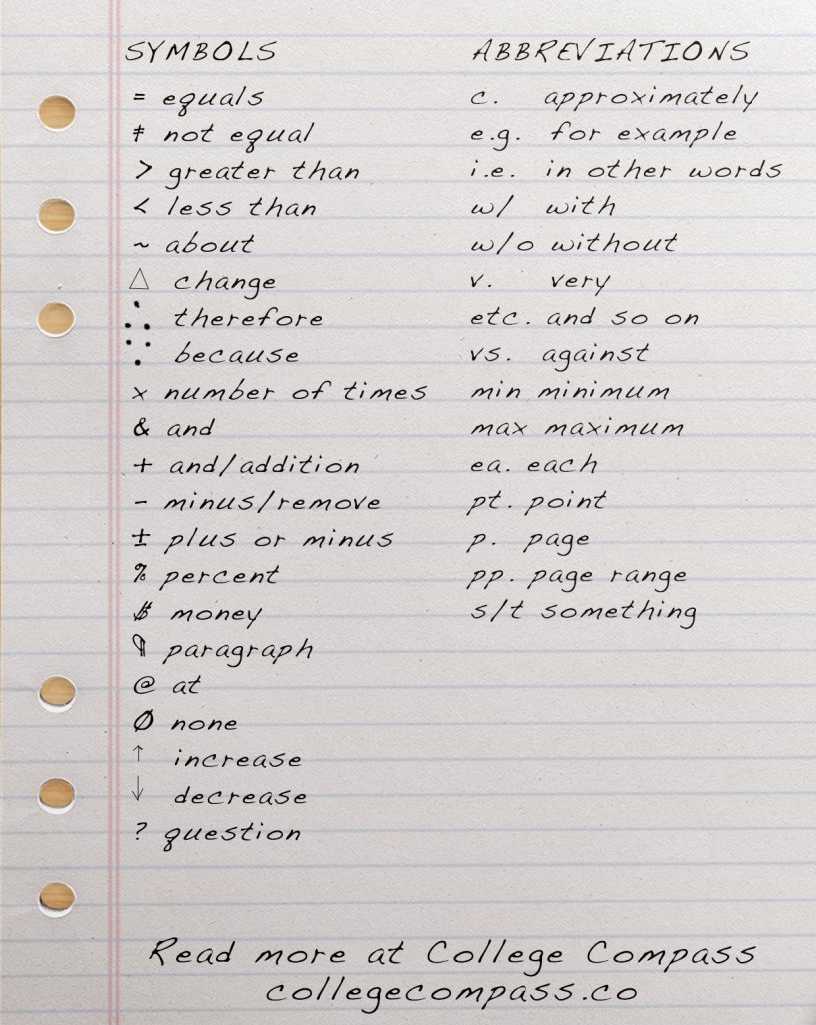 Symbols and abbreviations used in note taking