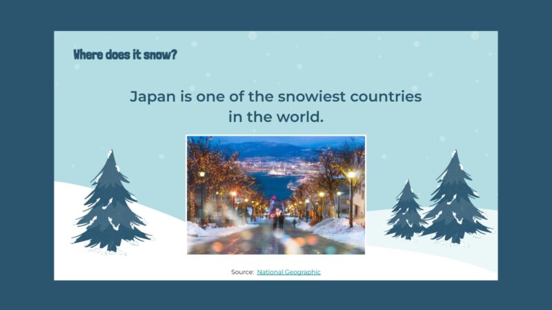 Slide with images and information about Japan being one of the snowiest countries.