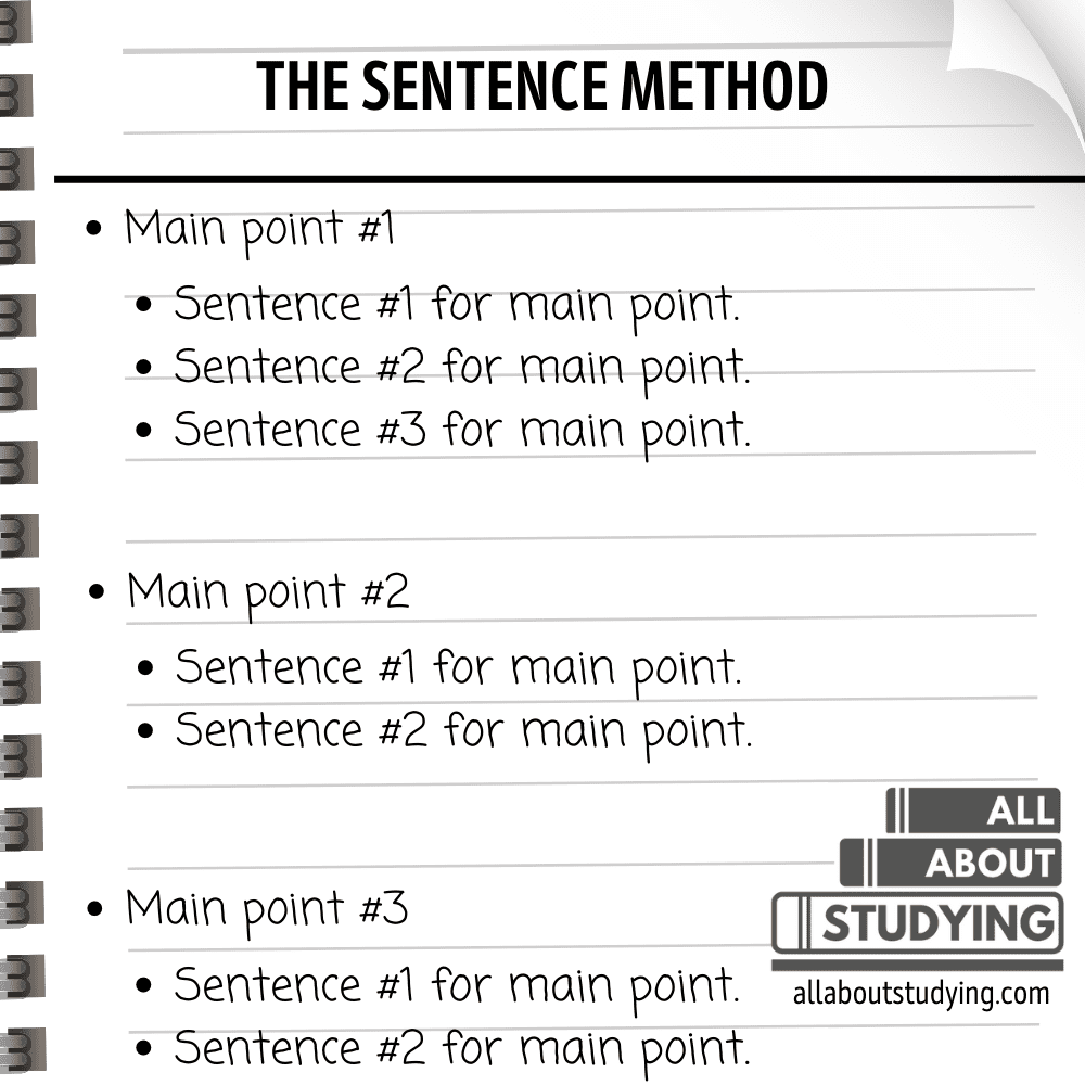Page describing The Sentence Method of note taking (note taking strategies)